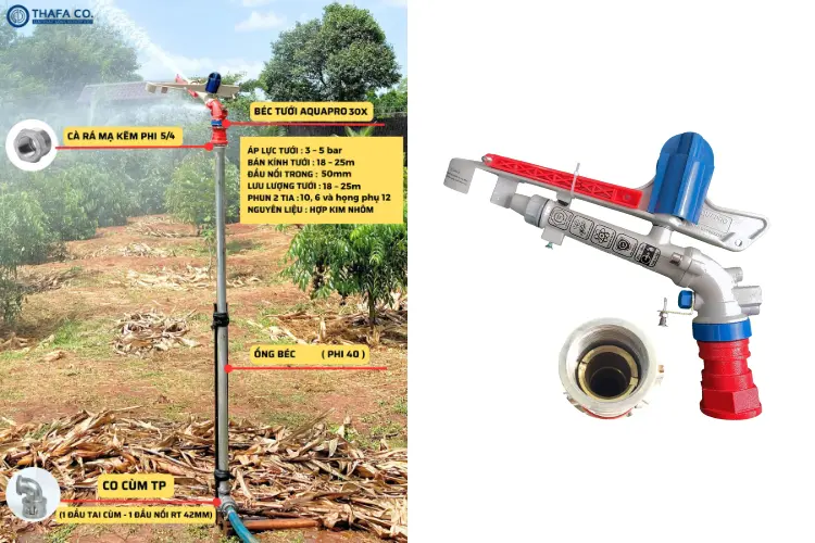 Hướng dẫn lắp béc tưới cây Aquapro 30X 360