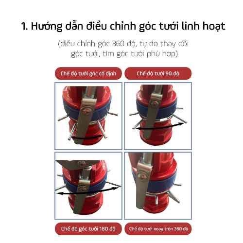 Bộ phản chỉnh góc