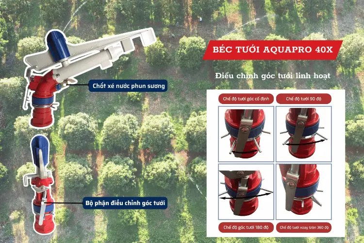 Béc tưới cánh đập lớn Aquapro 40X