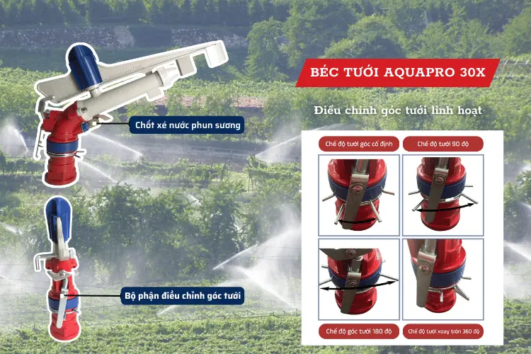 Béc tưới cây cà phê Aquapro 30X