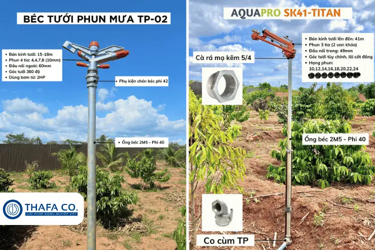 Hướng dẫn sử dụng béc cánh đập