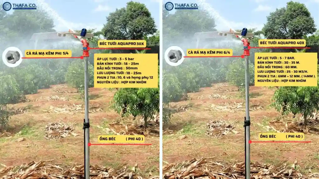 So Sánh Béc Tưới Aquapro 30X Và Béc Tưới Aquapro 40X 1 So sánh béc tưới Aquapro 30X và Aquapro 40X