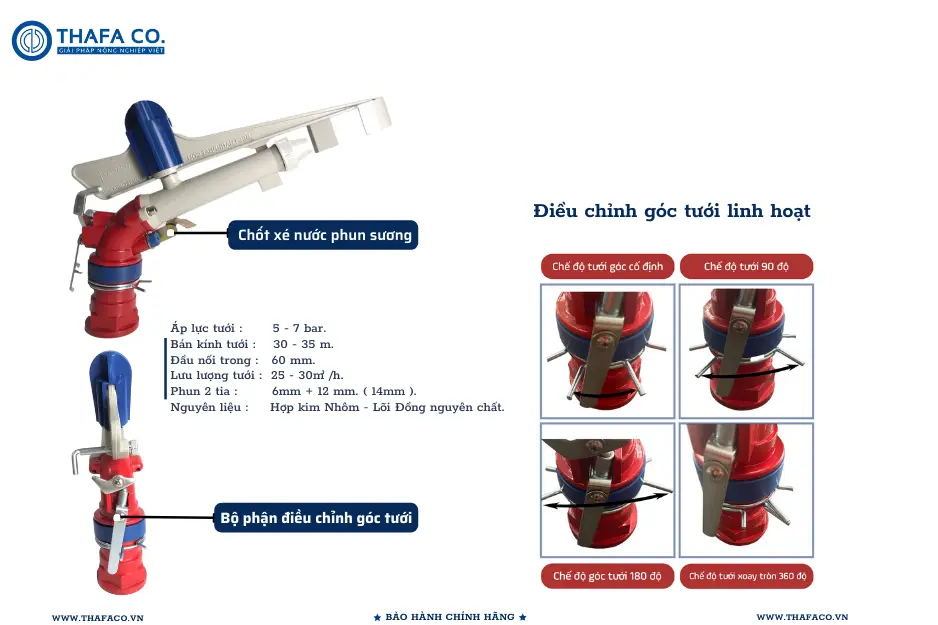 Hướng Dẫn Sử Dụng Béc Chỉnh Góc Aquapro - Từ 30 đến 360 độ 2 Hướng dẫn sử dụng béc chỉnh góc Aquapro