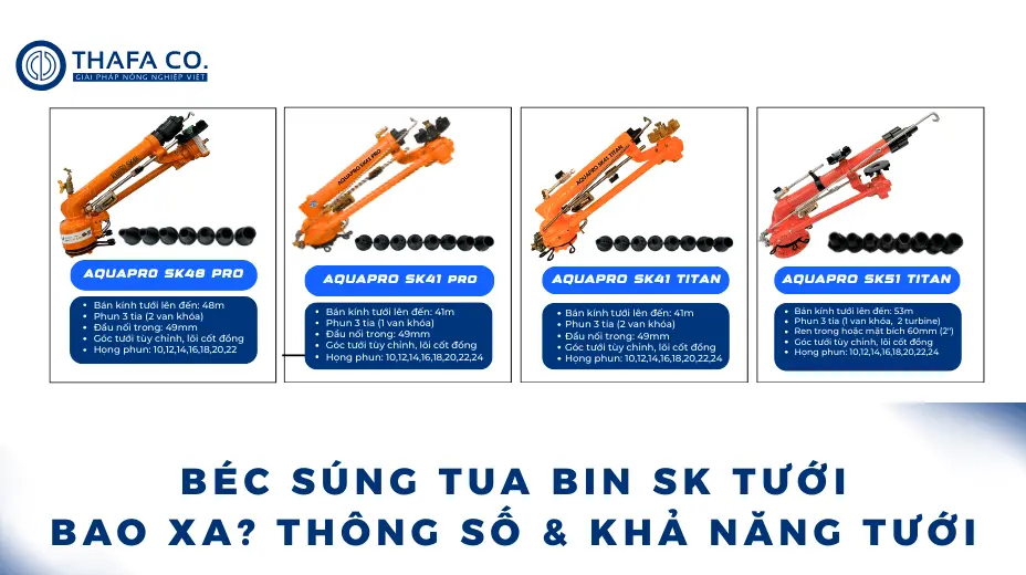 Béc Súng Tua Bin SK Tưới Bao Xa? Thông Số & Khả Năng Tưới 1 Béc Súng Tua Bin SK Tưới Bao Xa? Thông Số & Khả Năng Tưới Xa