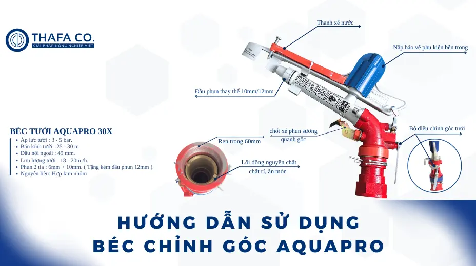 Hướng Dẫn Sử Dụng Béc Chỉnh Góc Aquapro - Từ 30 đến 360 độ 1 Hướng dẫn sử dụng béc chỉnh góc Aquapro 30X - 40X